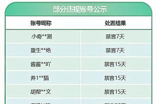 ?小卡对位詹姆斯时6投0中一分未得 还有1失误