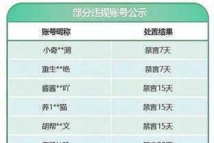 日本爆冷输球！赛后森保一面露难色？伊拉克主帅激情庆祝？